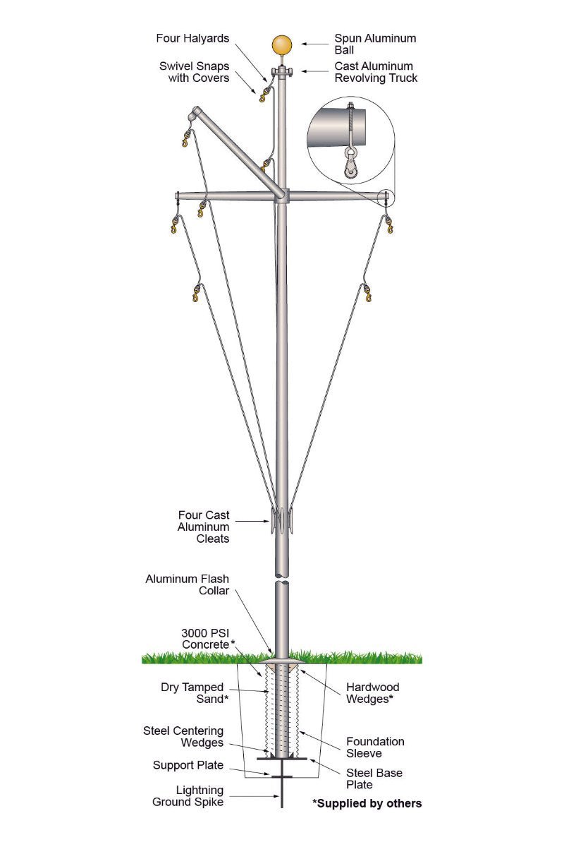 Single Mast Nautical Series w/ Yardarm & Gaff