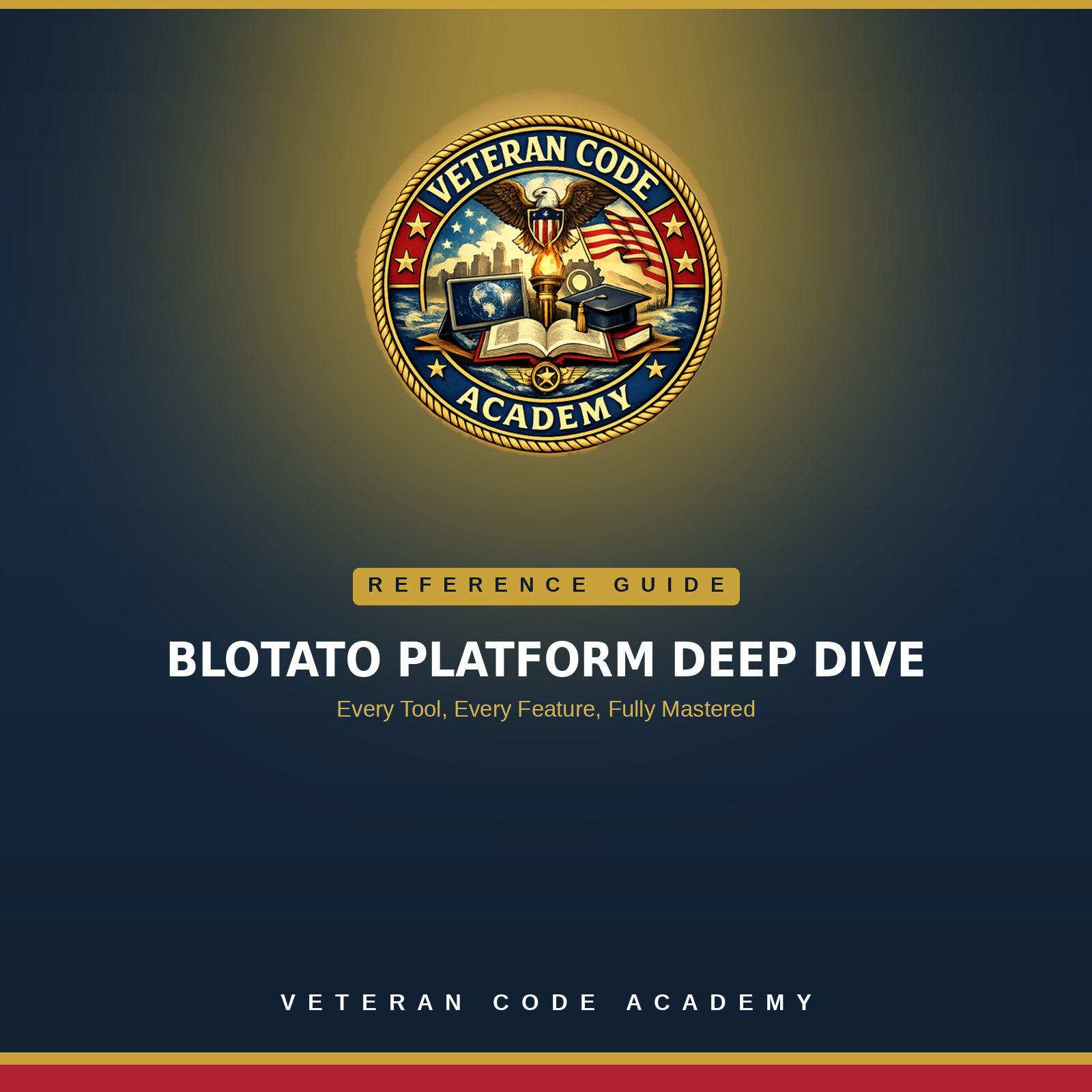 Blotato Platform Deep Dive - Veteran Code Academy