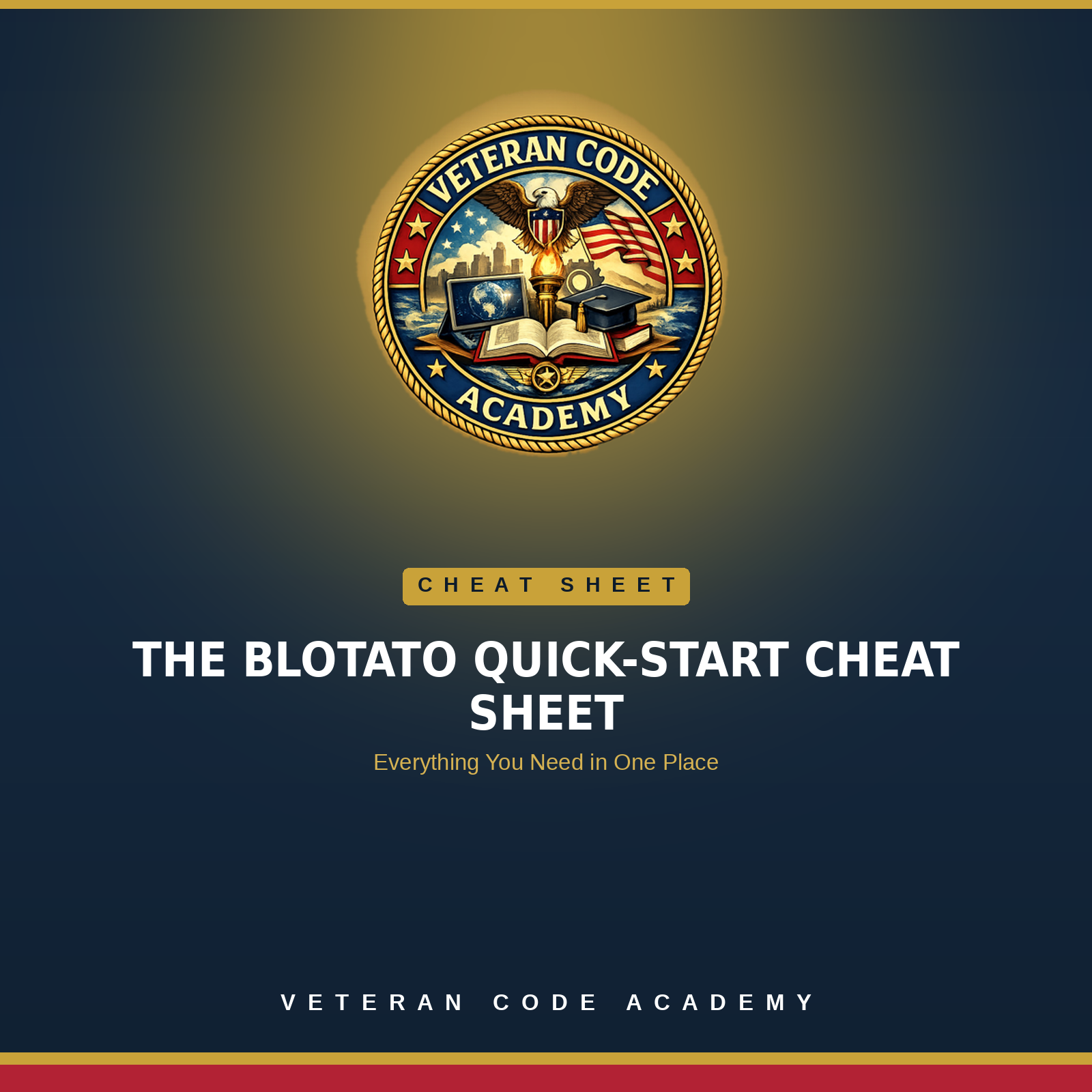 The Blotato Quick-Start Cheat Sheet - Veteran Code Academy