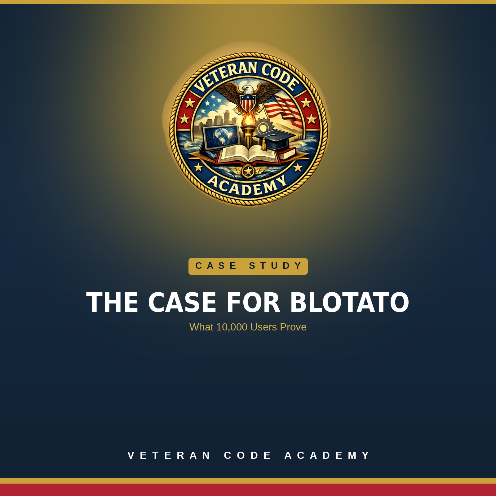 The Case for Blotato - Veteran Code Academy
